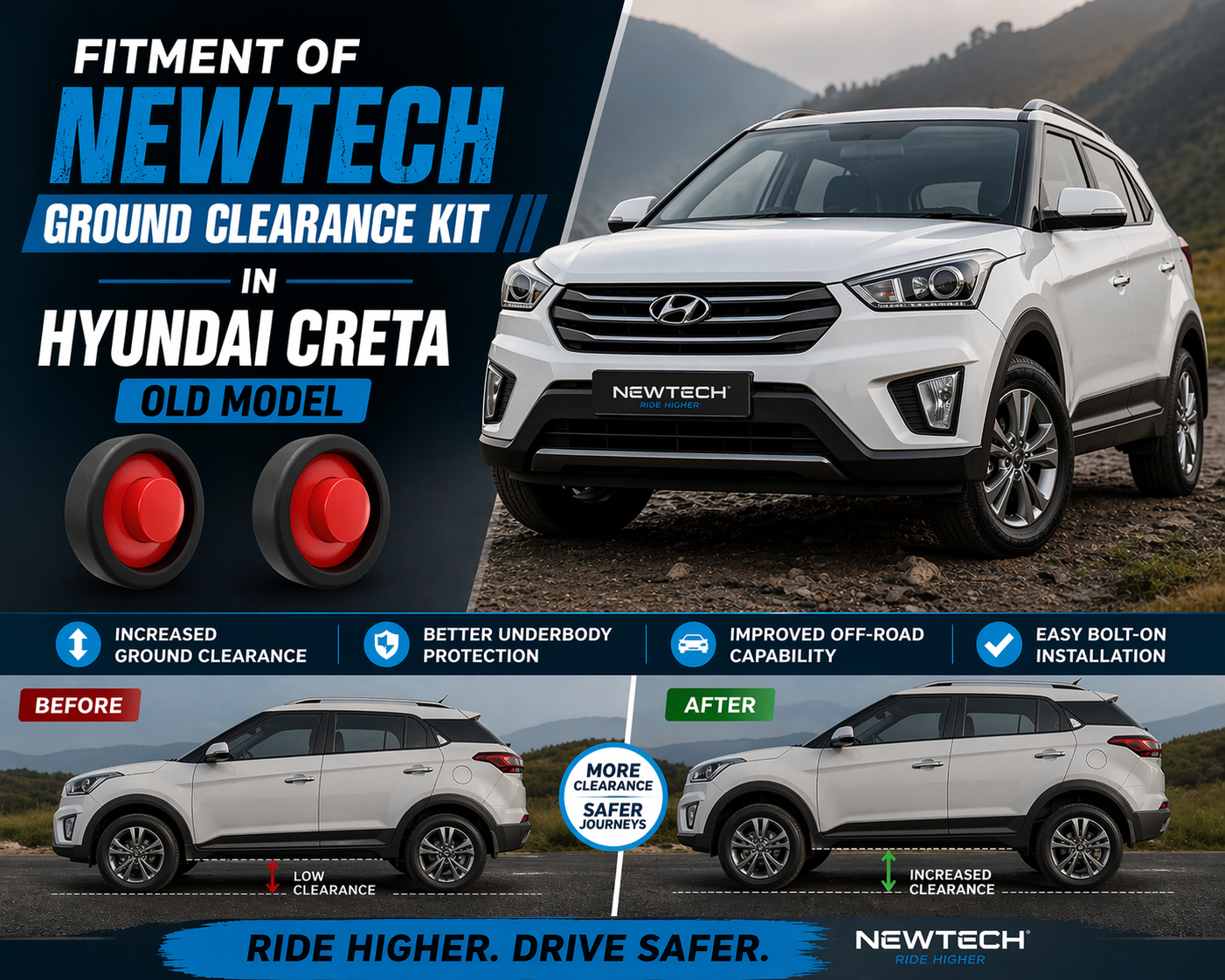 Load video: Hyundai Creta Ground Clearance Kit (Rear) Set of 2 Pcs
