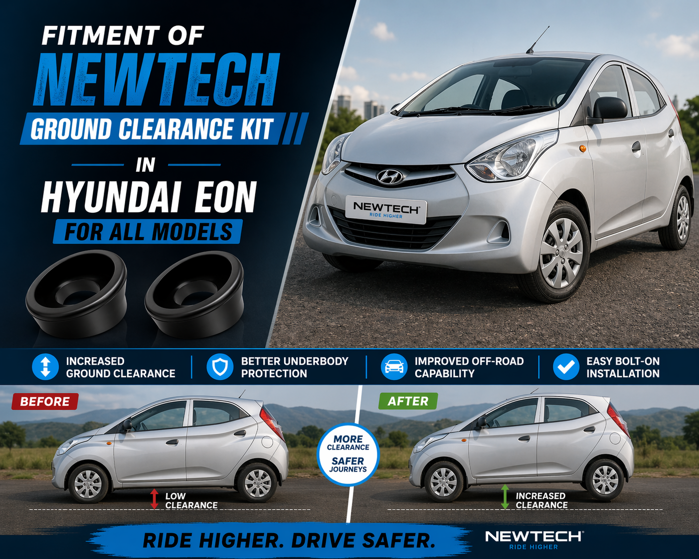 Load video: Newtech Ground Clearance Kit fitment in Hyundai EON