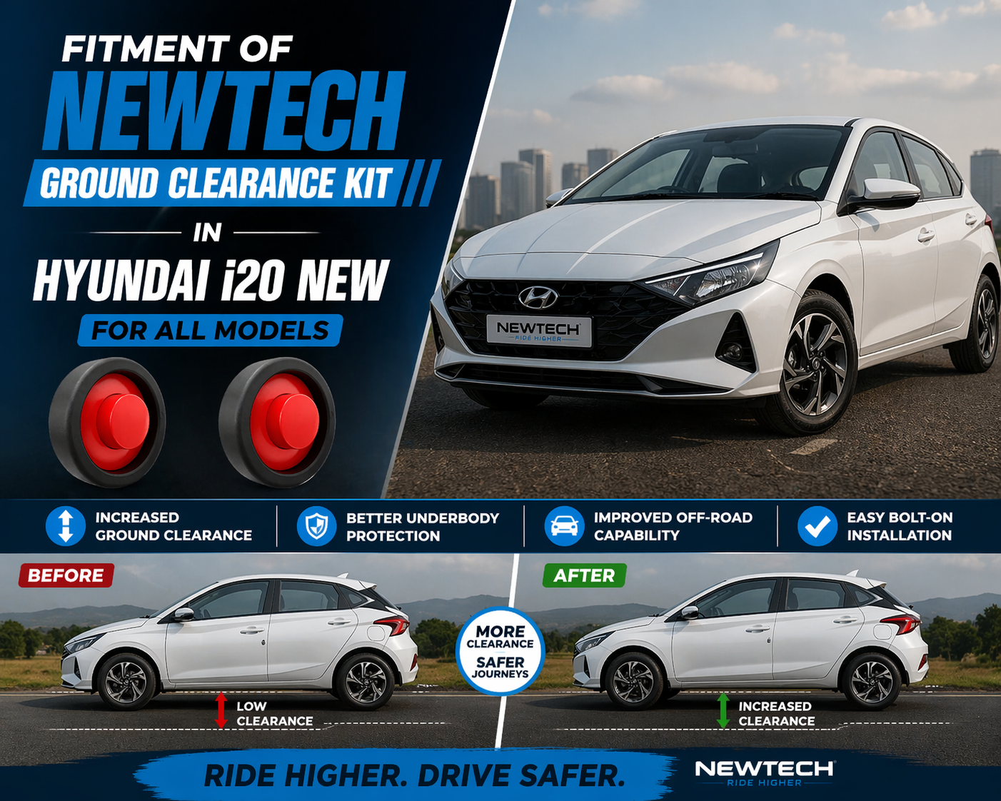 Load video: Newtech GC Kit fitment in Hyundai I20