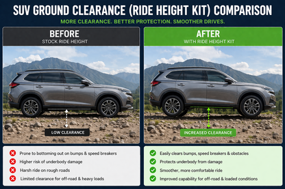 Newtech Ground Clearance Kit® for Tata Tiago EV fl – Rear Lift Kit (Set of 2 Pcs) - Front not required